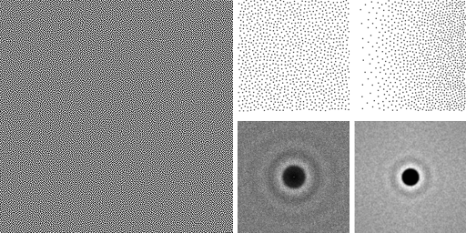 forced random sampling